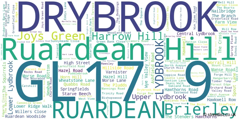 A word cloud for the GL17 9 postcode
